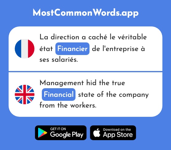 Financier - Financial, financier (Le 688 Mot Le Plus Commun En English)