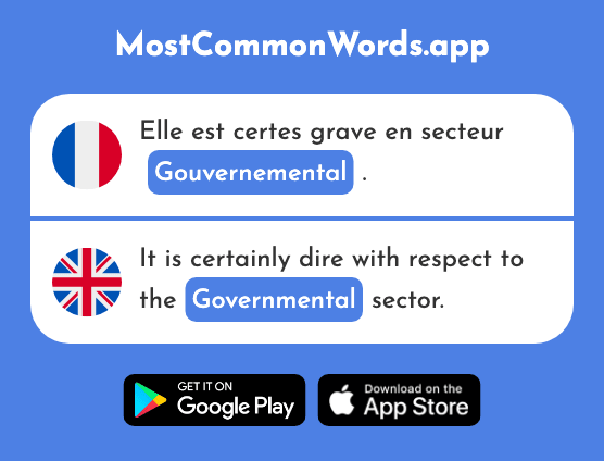 Gouvernemental - Governmental (Le 1908 Mot Le Plus Commun En English)