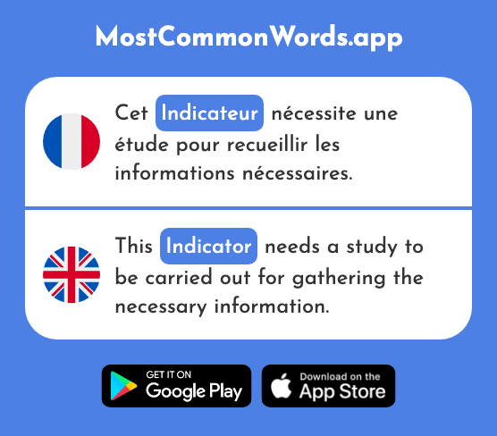 Indicateur - Indicator (Le 2592 Mot Le Plus Commun En English)