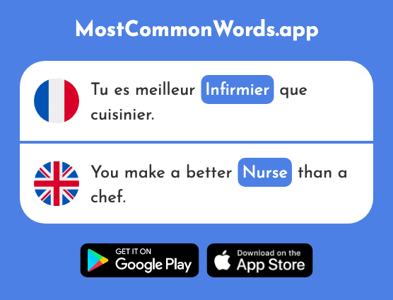 Infirmier - Nurse (Le 2049 Mot Le Plus Commun En English)