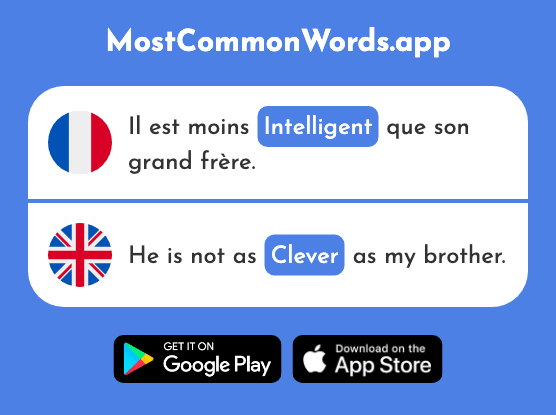 Intelligent - Intelligent, clever, bright (Le 2509 Mot Le Plus Commun En English)