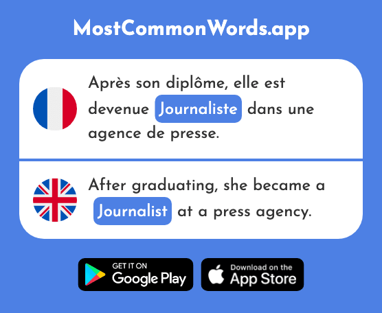 Journaliste - Journalist (Le 1337 Mot Le Plus Commun En English)