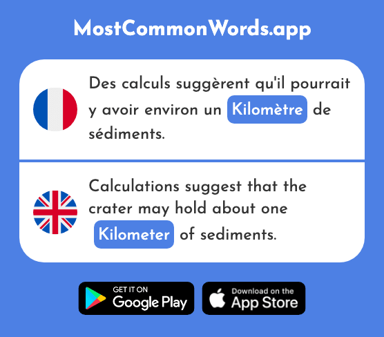 Kilomètre - Kilometer (Le 1435 Mot Le Plus Commun En English)
