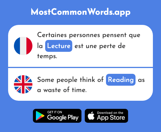 Lecture - Reading (Le 1016 Mot Le Plus Commun En English)