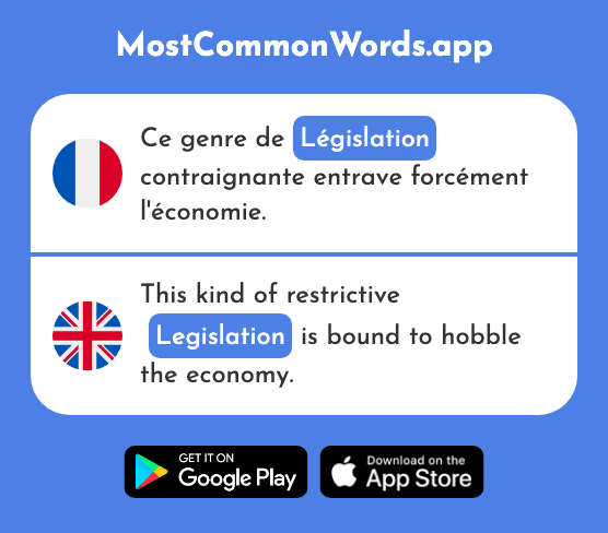 Législation - Legislation (Le 2604 Mot Le Plus Commun En English)