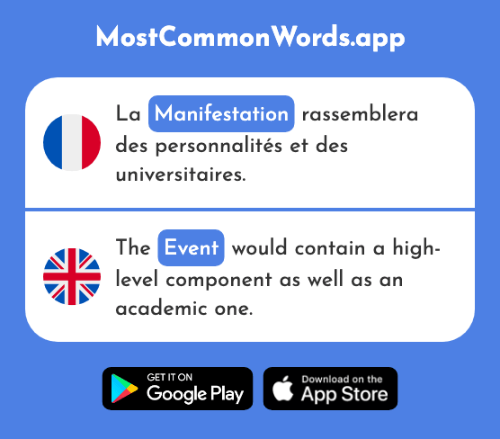 Manifestation - Demonstration, event (Le 1835 Mot Le Plus Commun En English)