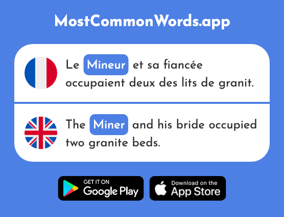 Mineur - Minor, miner (Le 2233 Mot Le Plus Commun En English)