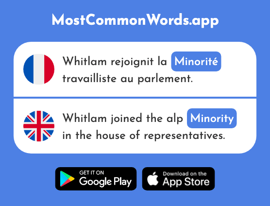 Minorité - Minority (Le 2073 Mot Le Plus Commun En English)