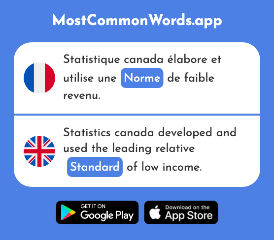 Norme - Norm, standard (Le 1897 Mot Le Plus Commun En English)
