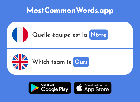Nôtre - Ours, our own (Le 2046 Mot Le Plus Commun En English)