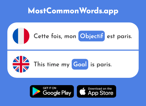 Objectif - Objective, aim, goal, lens (Le 518 Mot Le Plus Commun En English)