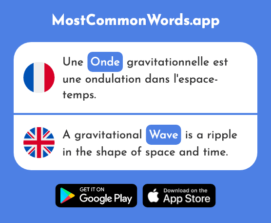 Onde - Wave (Le 2764 Mot Le Plus Commun En English)