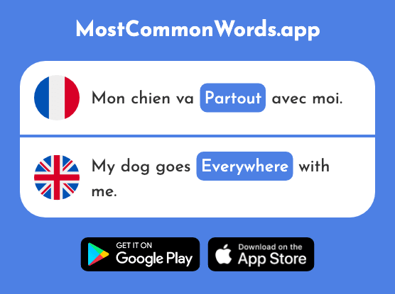 Partout - Everywhere (Le 581 Mot Le Plus Commun En English)