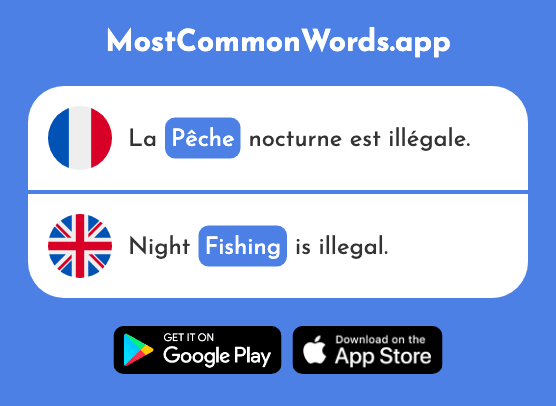 Pêche - Fishing, peach (Le 1790 Mot Le Plus Commun En English)
