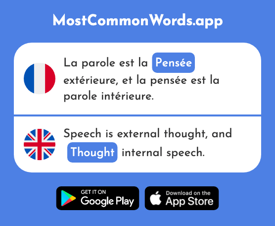 Pensée - Thought (Le 1269 Mot Le Plus Commun En English)