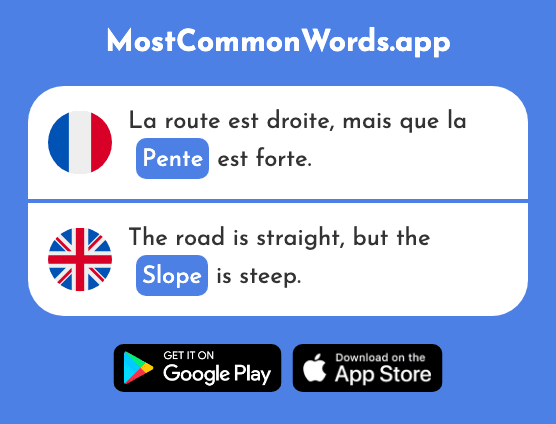 Pente - Slope (Le 2873 Mot Le Plus Commun En English)