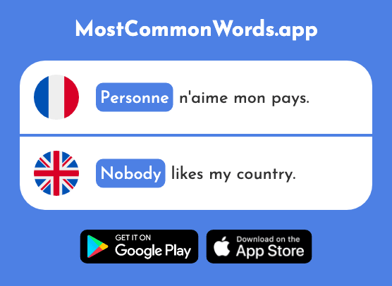 Personne - Person, people, anybody, anyone, nobody (Le 84 Mot Le Plus Commun En English)