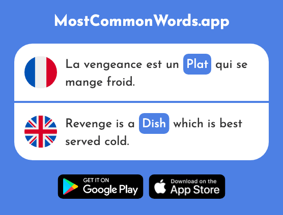 Plat - Dish, flat (Le 2167 Mot Le Plus Commun En English)