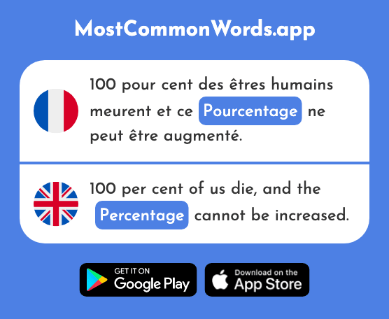 Pourcentage - Percentage, commission, cut (Le 2987 Mot Le Plus Commun En English)