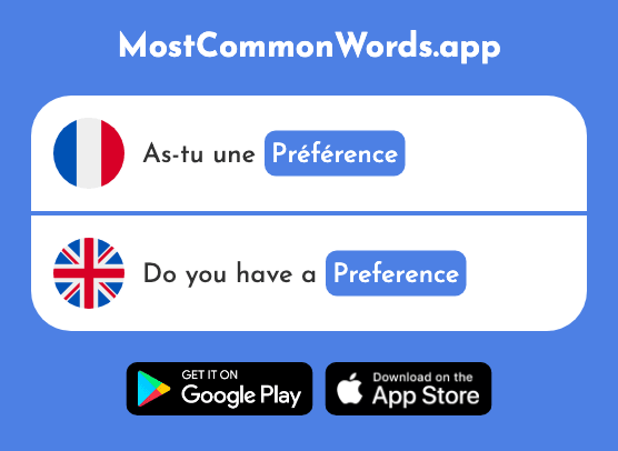 Préférence - Preference, preferably (Le 2970 Mot Le Plus Commun En English)