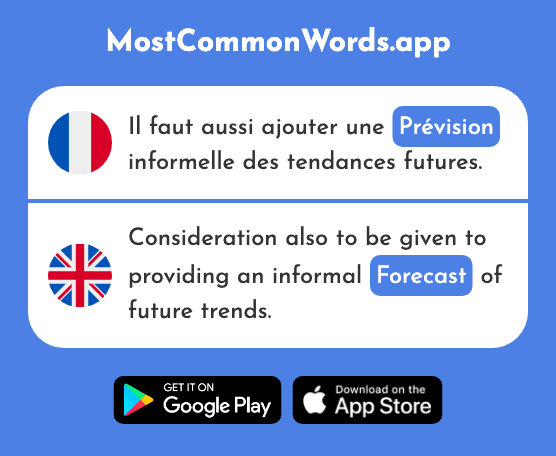 Prévision - Forecast, prediction, expectation (Le 1602 Mot Le Plus Commun En English)