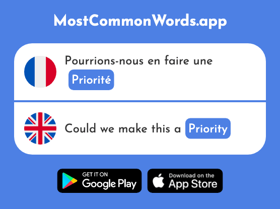 Priorité - Priority (Le 1408 Mot Le Plus Commun En English)