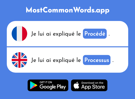 Procédé - Processus (Le 2758 Mot Le Plus Commun En English)