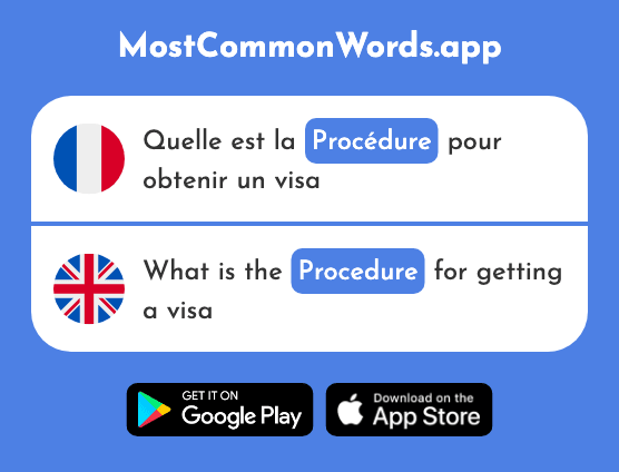 Procédure - Procedure (Le 993 Mot Le Plus Commun En English)