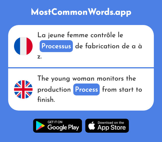 Processus - Process (Le 689 Mot Le Plus Commun En English)