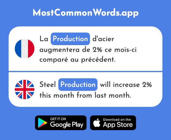 Production - Production (Le 638 Mot Le Plus Commun En English)