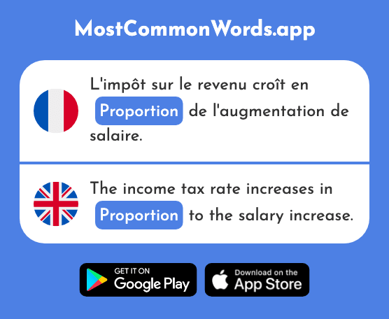 Proportion - Proportion (Le 1918 Mot Le Plus Commun En English)