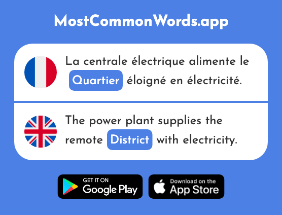 Quartier - District, quarter (Le 1187 Mot Le Plus Commun En English)