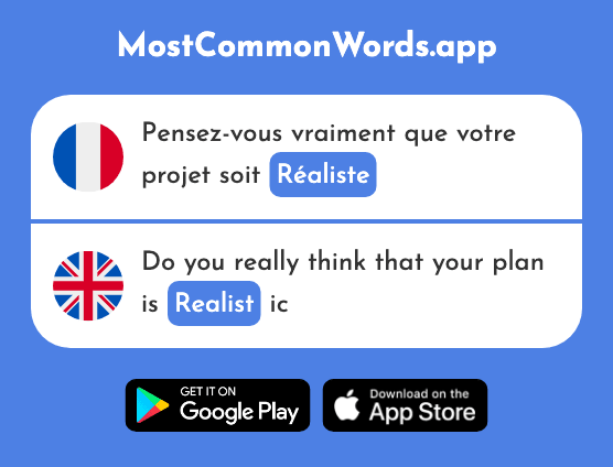 Réaliste - Realist, realistic (Le 2630 Mot Le Plus Commun En English)