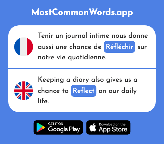 Réfléchir - Reflect (Le 1058 Mot Le Plus Commun En English)