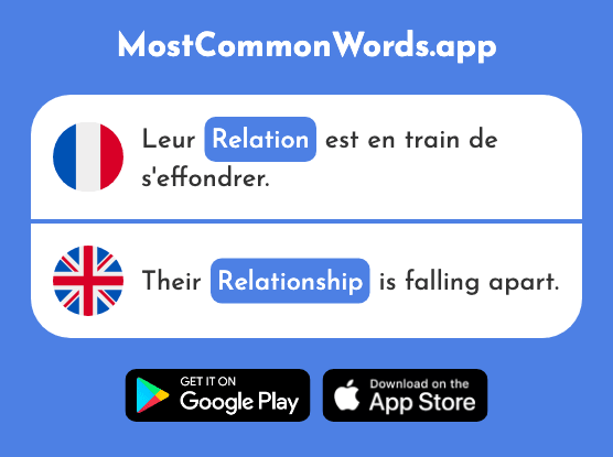 Relation - Relationship (Le 356 Mot Le Plus Commun En English)