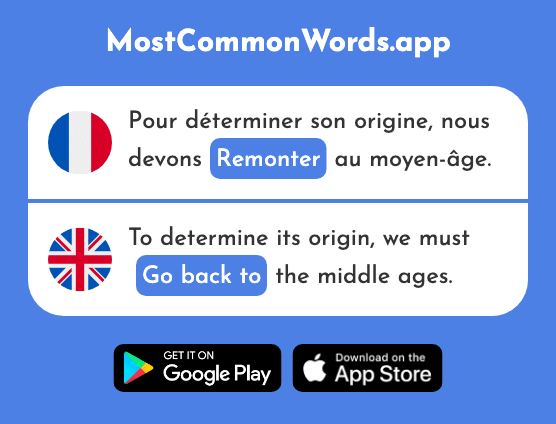 Remonter - Go back up, go back to (Le 1020 Mot Le Plus Commun En English)