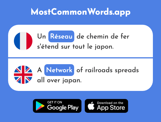 Réseau - Network (Le 721 Mot Le Plus Commun En English)