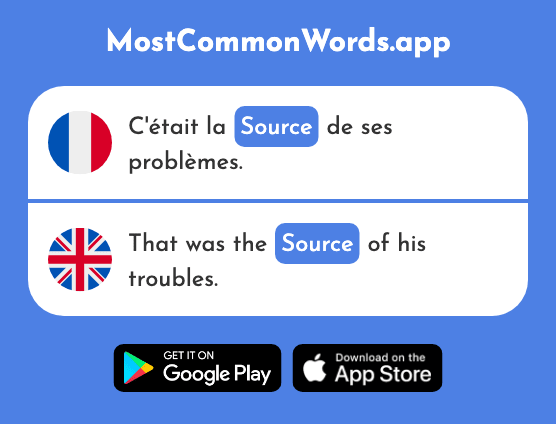 Source - Source, spring (Le 817 Mot Le Plus Commun En English)