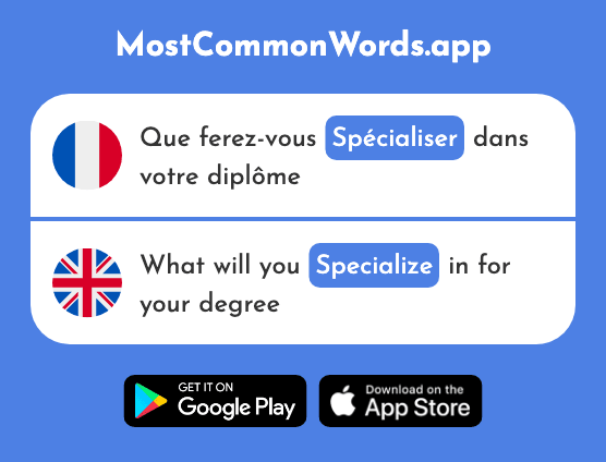 Spécialiser - Specialize (Le 2009 Mot Le Plus Commun En English)