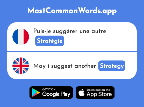 Stratégie - Strategy (Le 1286 Mot Le Plus Commun En English)