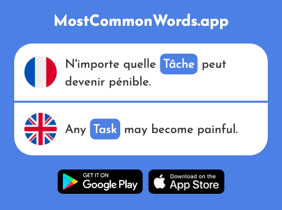 Tâche - Task (Le 887 Mot Le Plus Commun En English)
