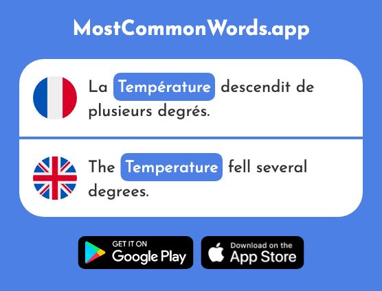 Température - Temperature (Le 2924 Mot Le Plus Commun En English)