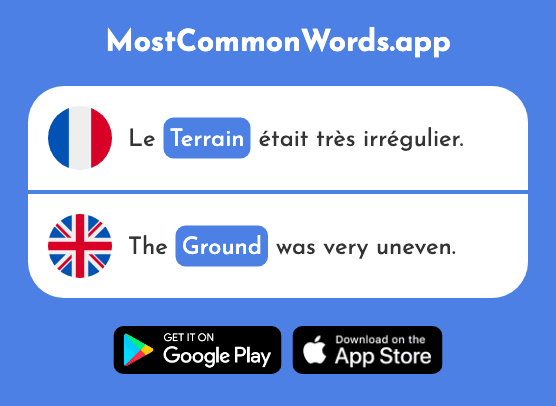 Terrain - Ground, terrain (Le 867 Mot Le Plus Commun En English)