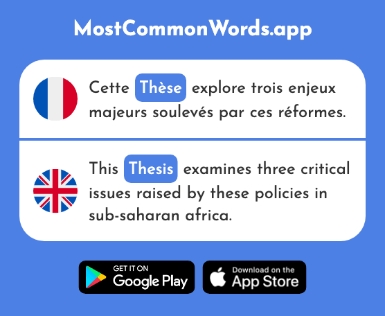 Thèse - Thesis, argument (Le 2607 Mot Le Plus Commun En English)