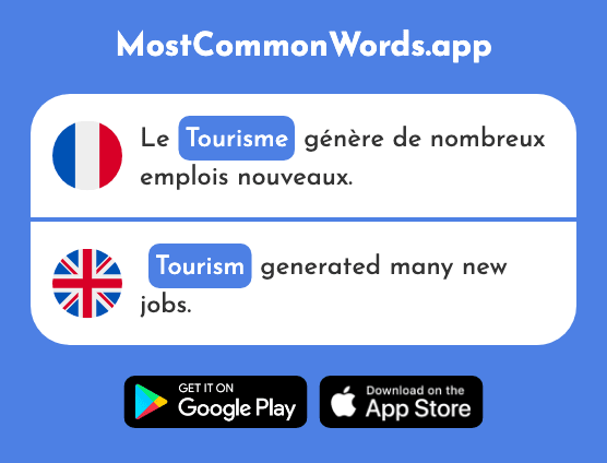 Tourisme - Tourism, sightseeing (Le 2955 Mot Le Plus Commun En English)