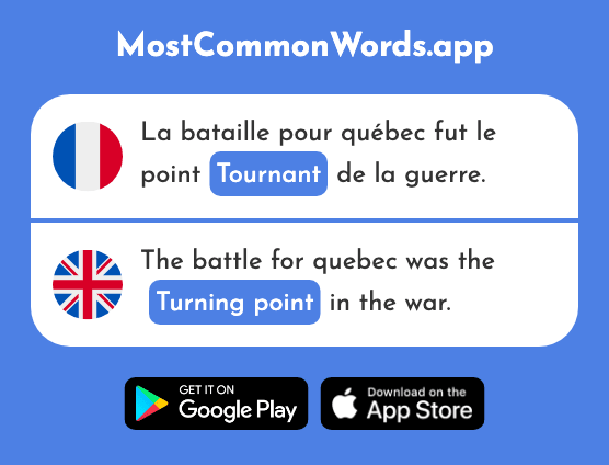 Tournant - Revolving, swivel, encircling, bend, turning point (Le 2406 Mot Le Plus Commun En English)