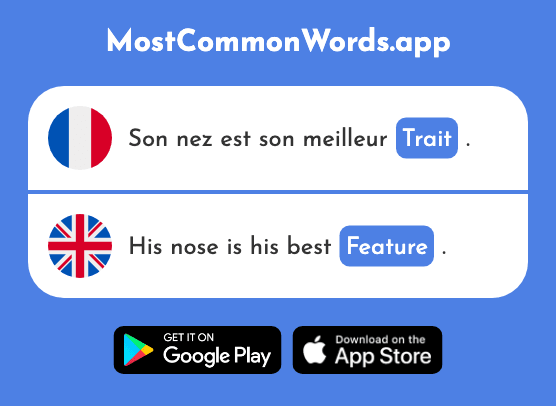Trait - Line, feature (Le 1423 Mot Le Plus Commun En English)