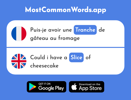 Tranche - Slice, edge, section, bracket, slot (Le 2692 Mot Le Plus Commun En English)
