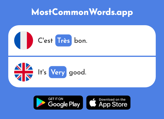 Très - Very (Le 66 Mot Le Plus Commun En English)