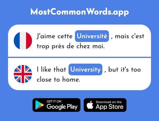 Université - University (Le 1192 Mot Le Plus Commun En English)